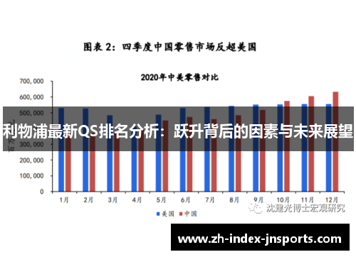 利物浦最新QS排名分析：跃升背后的因素与未来展望
